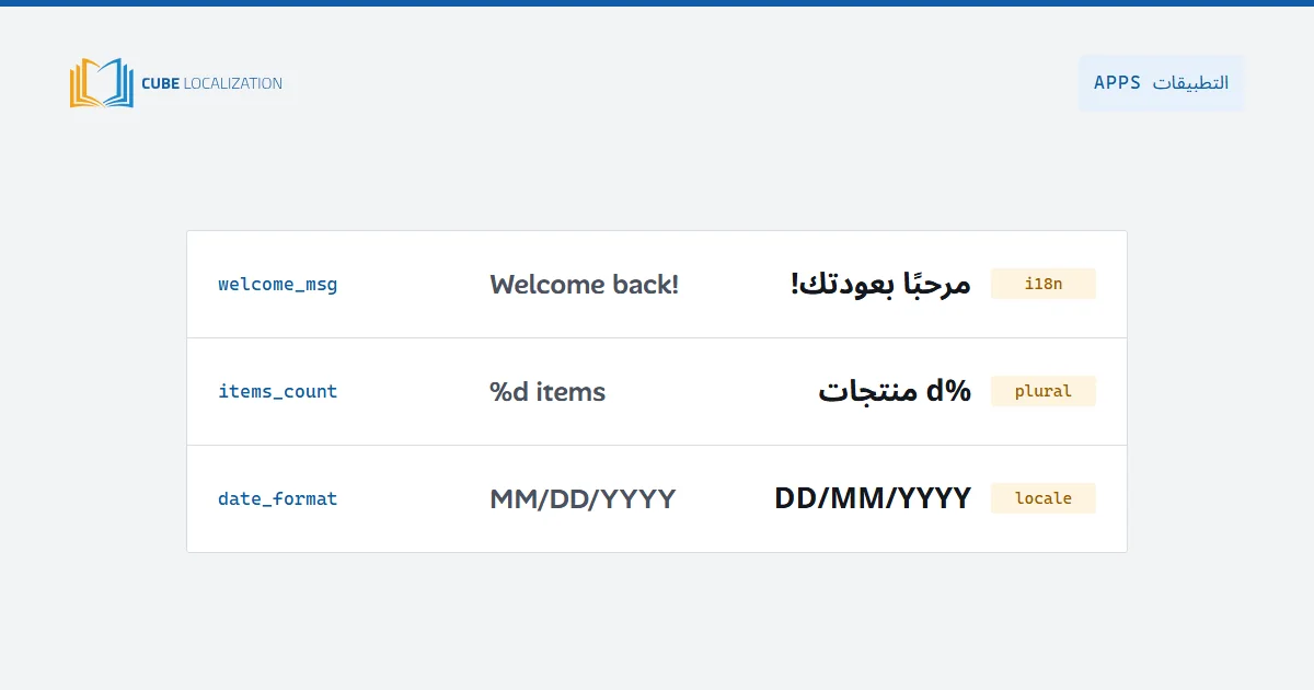 خطوات تجهيز تطبيقك للتوطين