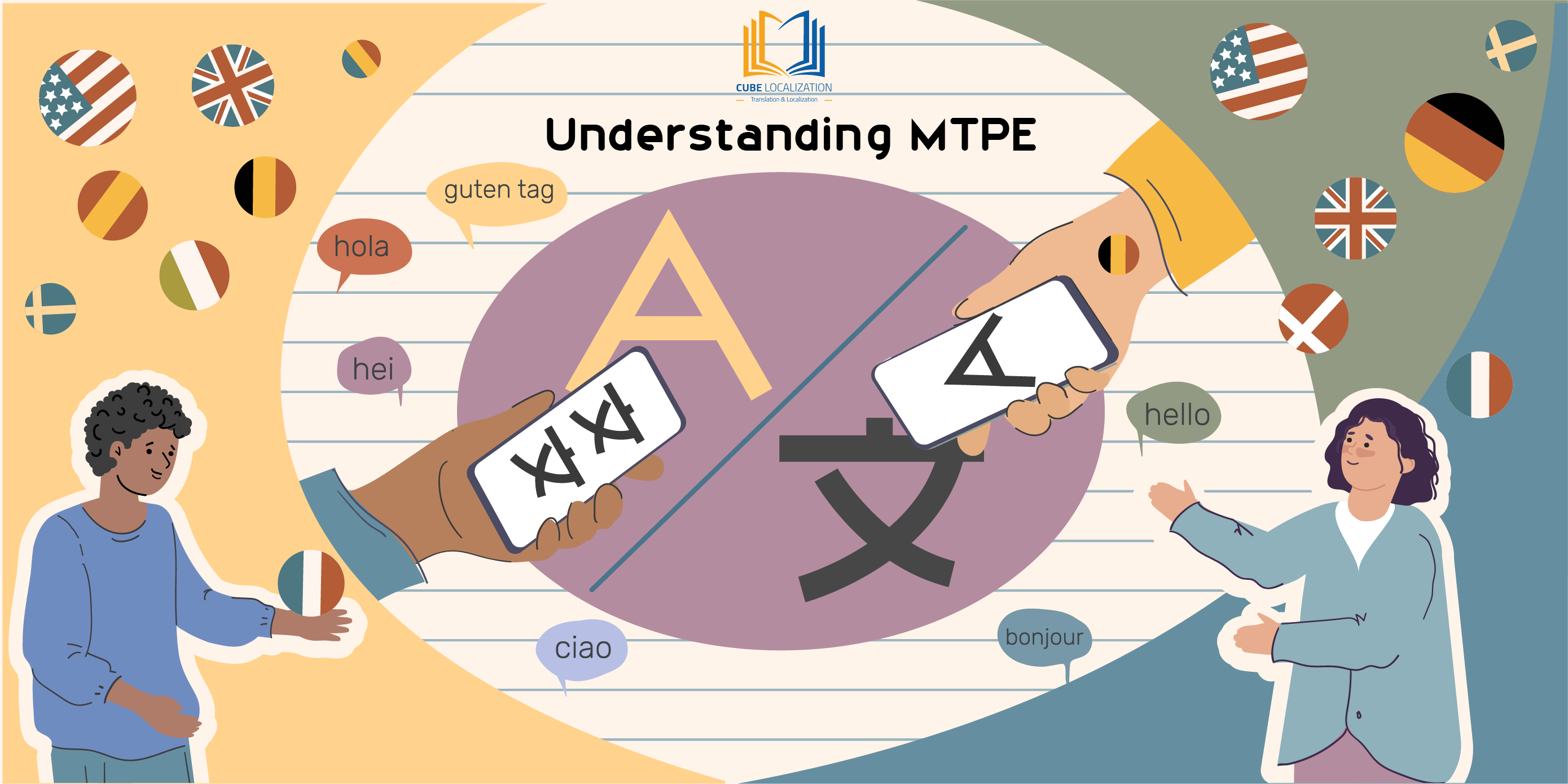 What is MTPE? Understanding Machine Translation Post-Editing by cube localization