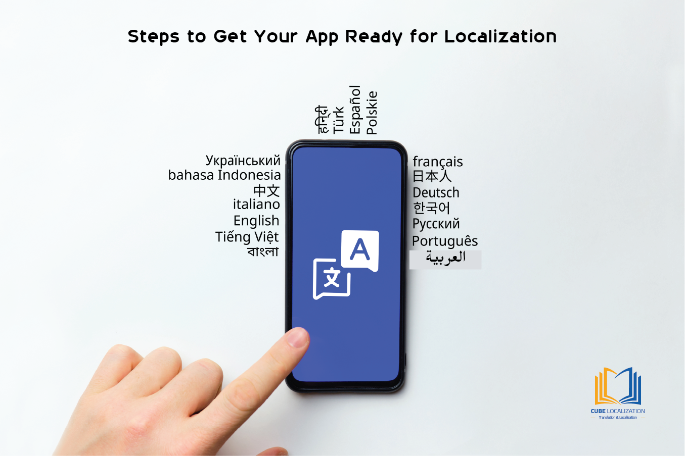 Steps to Get Your App Ready for Localization