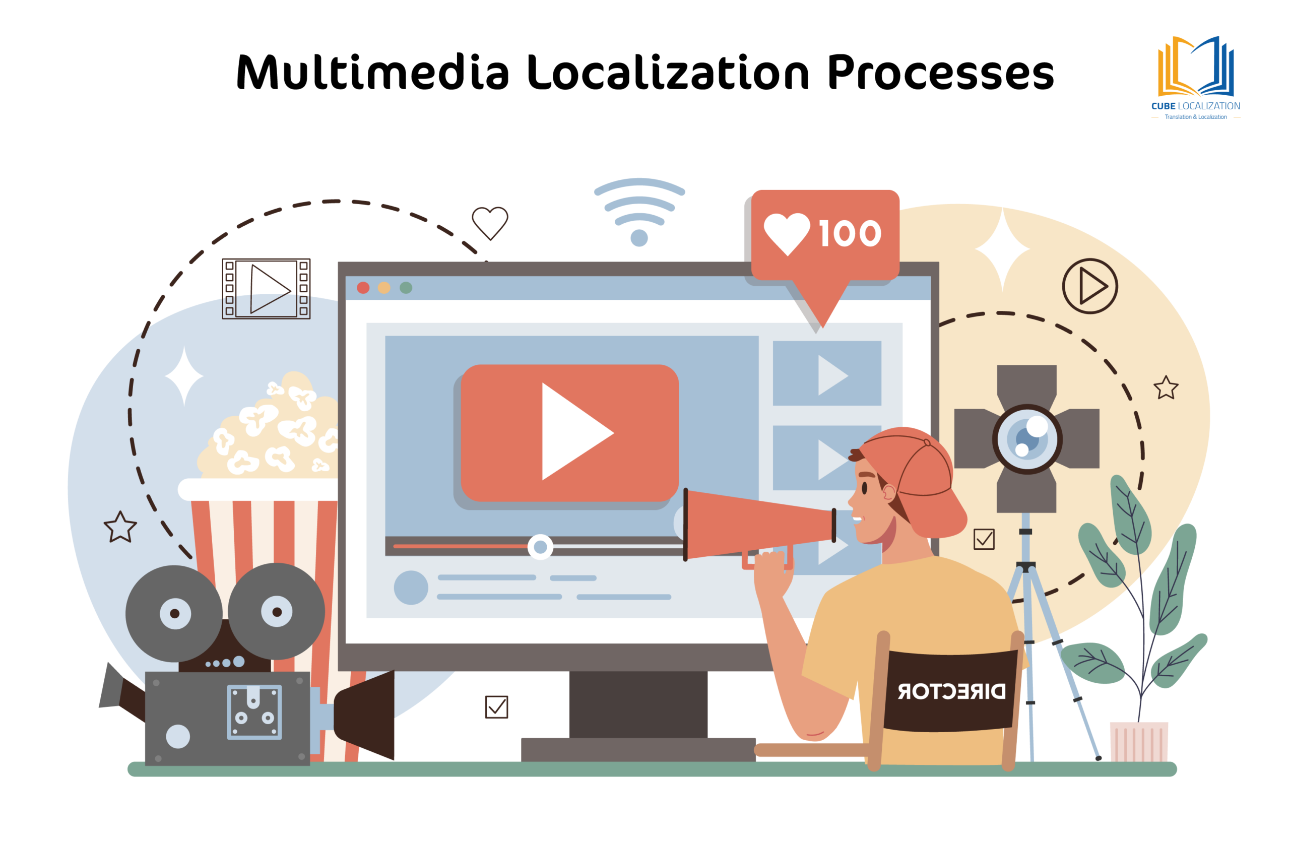 Understanding Multimedia Localization Processes